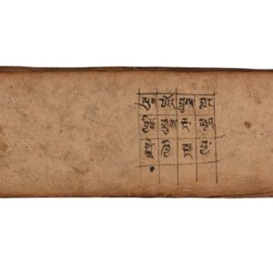 Deux Anciens Livres de Prières Tibétains Reliés Complet 16 Pages Tibétain Outchen. Népal